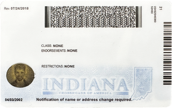 Can a Fake Driver’s License Be Used for Renting a Horse